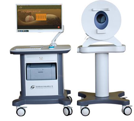 ʲô������ҽ��������豸ֵ��ѡ��